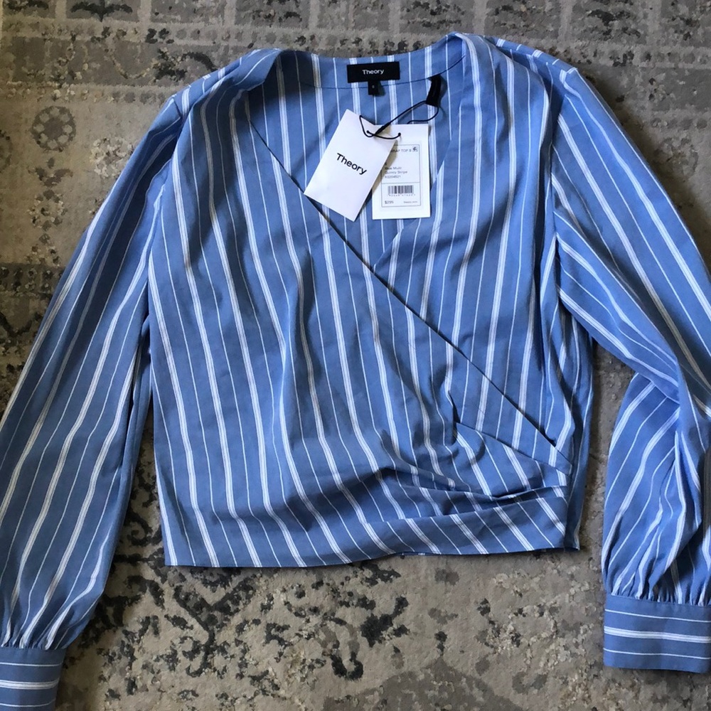 Brand new theory top